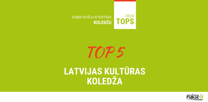 Latvijas Kultūras koledža ierindojas TOP 5 starp darba devēju ieteiktākajām izglītības iestādēm un studiju programmām